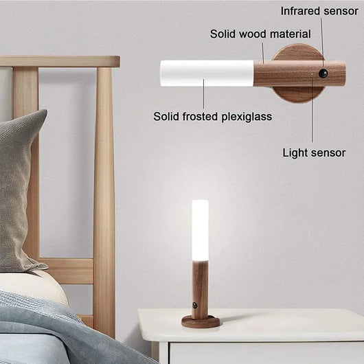 Motion Sensor Wall Light – Pack of 2 Hallway Install – Tavellix